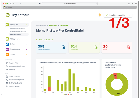 Eine Kontrolltafel zeigt bei Bedarf die häufigen Arbeitsabläufe an