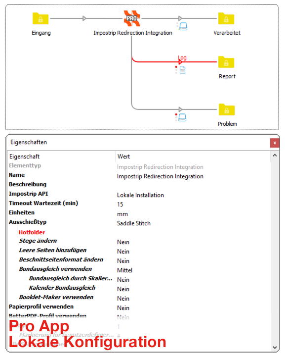 Konfiguration der Redirection Intergration Pro App