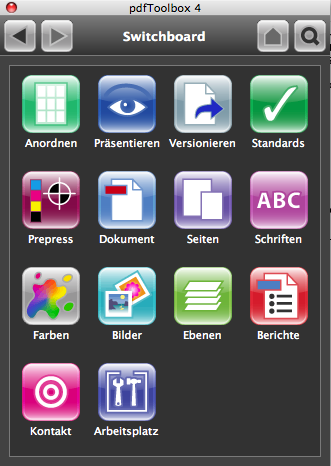 Switchboard geöffnet
