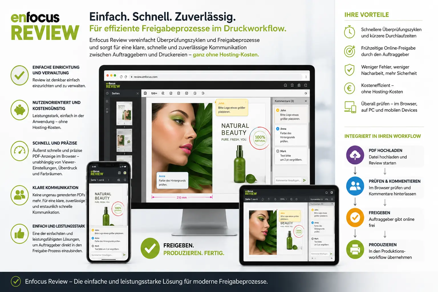 Druckfreigabe