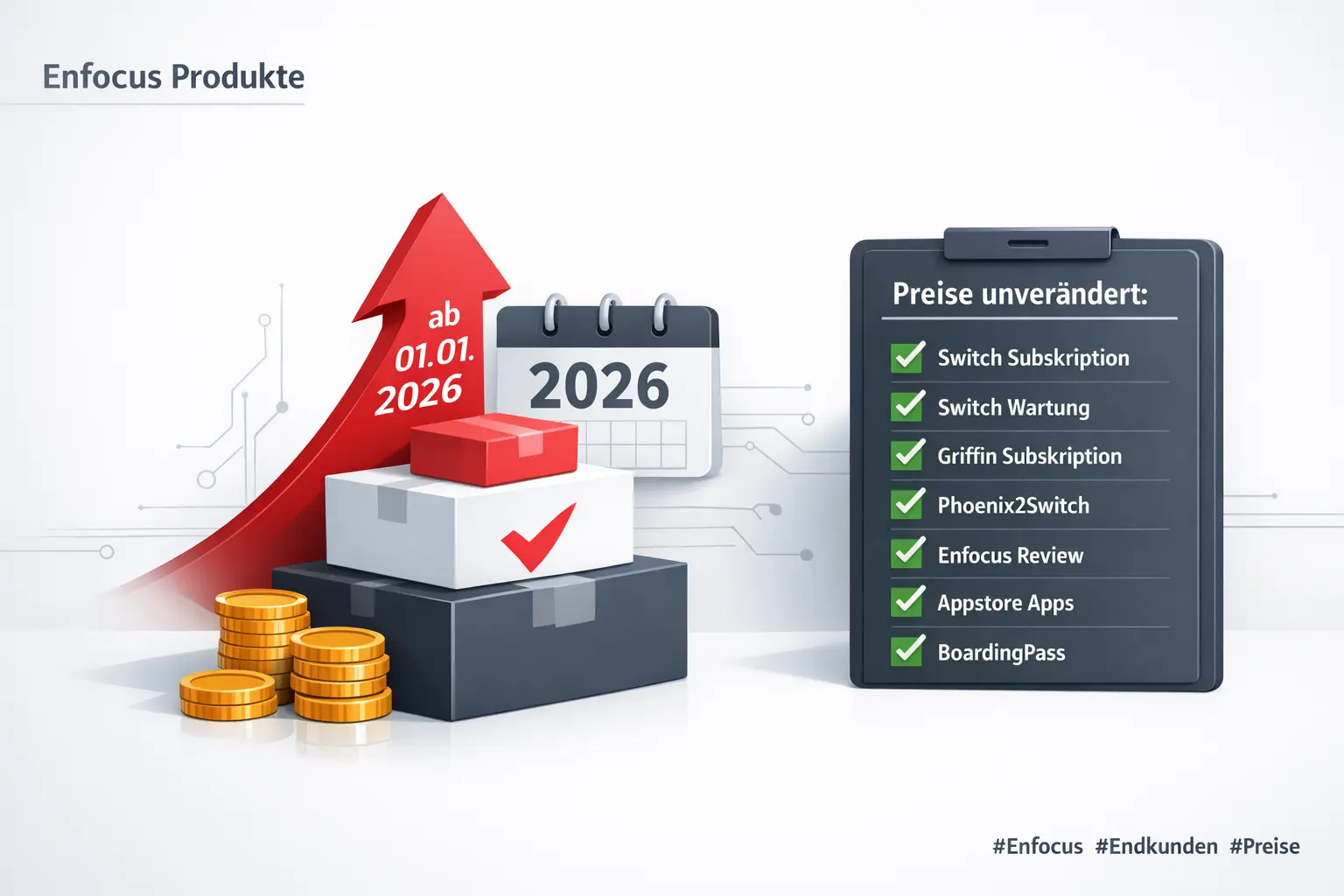 Preisänderung bei Enfocus-Produkten ab 1.1.2026