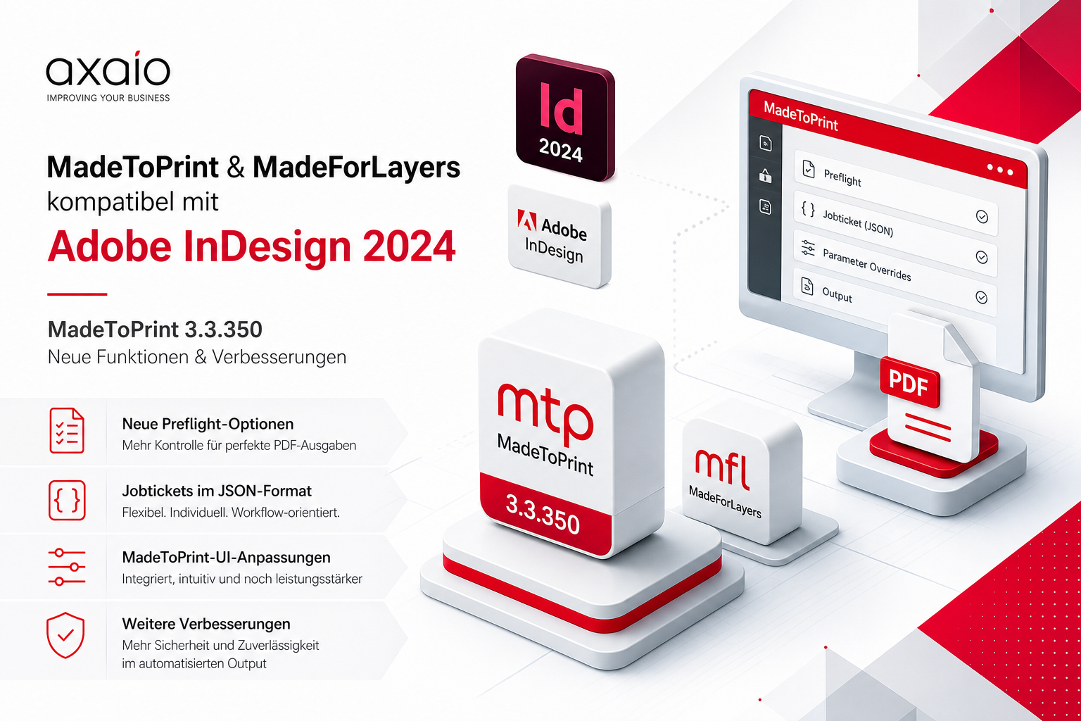 Neue MadeToPrint und MadeForLayers Versionen inkl. Kompatibilität mit Adobe InDesign 2024