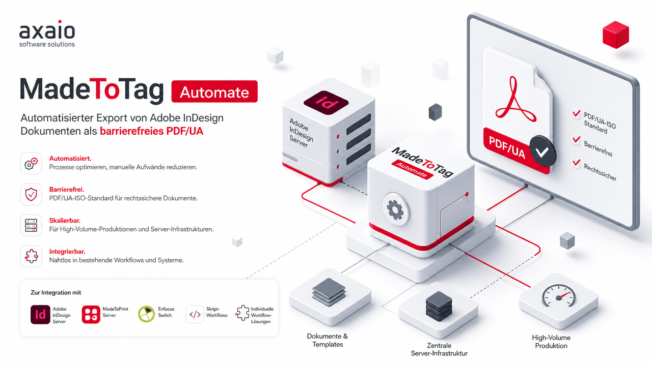 MadeToTag Automate für InDesign Server