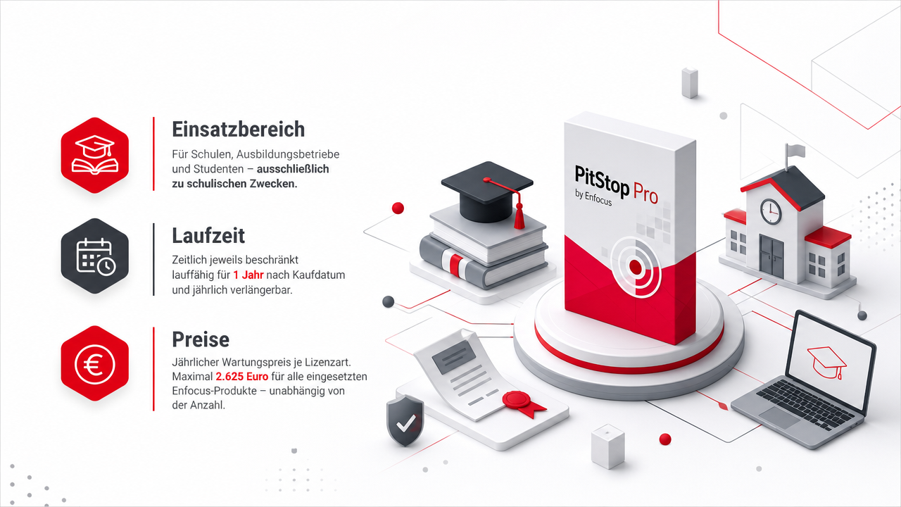 Enfocus Educational-Lizenzen