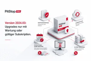 Upgrademöglichkeiten für Enfocus PitStop Pro und Server ab v2024