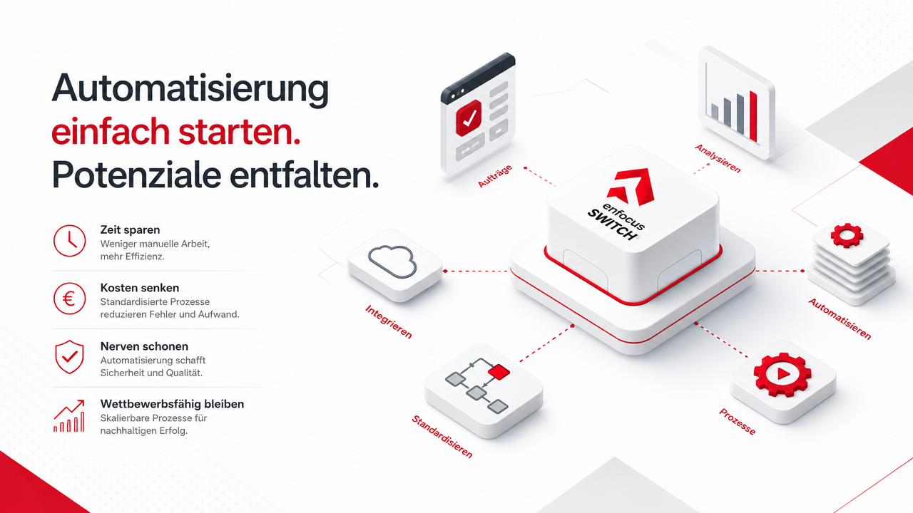 Voller Erfolg: Impressed Webinar- Reihe zur Automatisierung in der Druckvorstufe