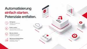 Voller Erfolg: Impressed Webinar- Reihe zur Automatisierung in der Druckvorstufe