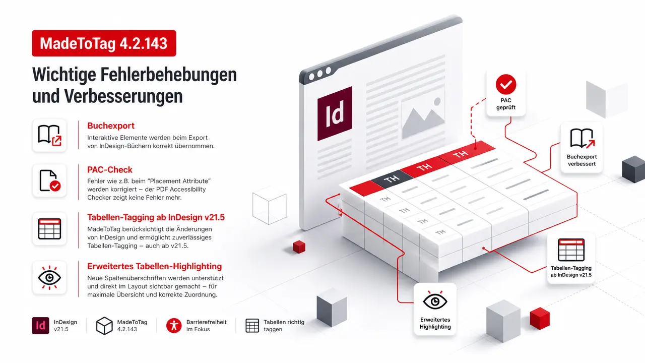 Neue MadeToTag-Version 4.2.143 verfügbar – inklusive InDesign 21.5-Unterstützung