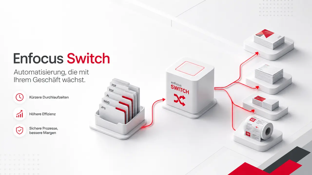 Wie Bennett Graphics mit Enfocus Switch die Vorbereitungszeit von Stunden auf Minuten reduzierte