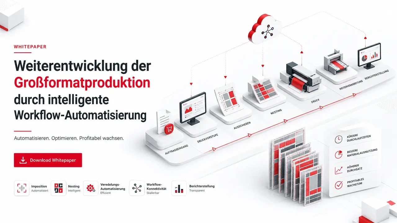Workflow-Automatisierung im Großformatdruck – Whitepaper von UltimateTech